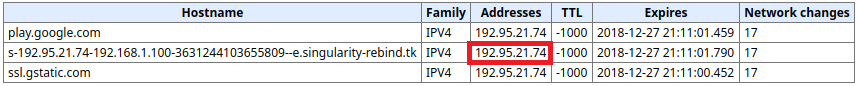 DNS Rebinding with Singularity: Server IP Address