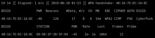Capturing WPA/WPA2 Handshake: Captured Handshake